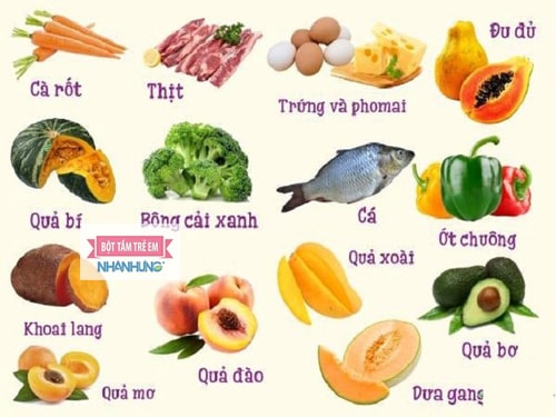 Lưu ý khi bổ sung vitamin cho trẻ