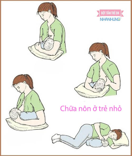 Cho bé bú đúng tứ thế