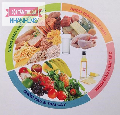 Bổ sung đầy đủ 4 nhóm dưỡng chất trong thực đơn ăn dặm của bé