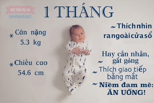 Tháng 1
