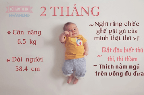 Tháng 2