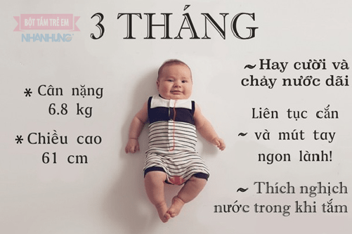 Tháng 3