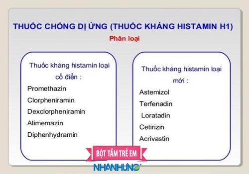 Cách sử dụng thuốc chống dị ứng an toàn